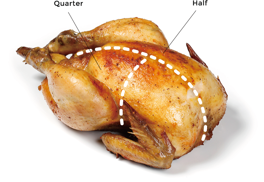 ロティサリーオーブンでじっくりと丹念に。